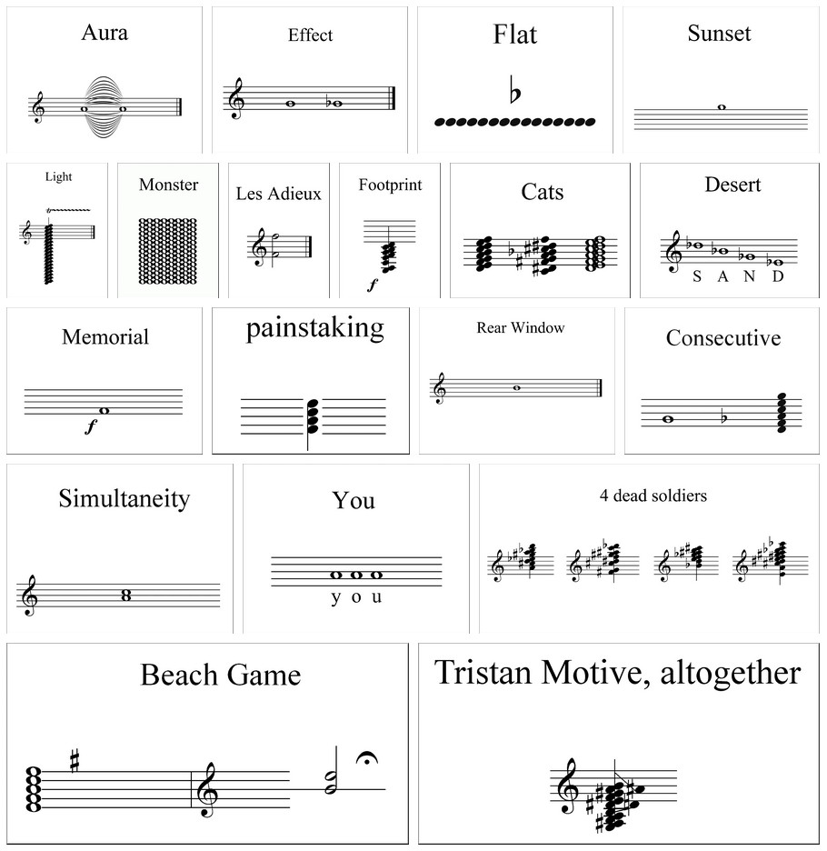 Johannes Kreidler: Sheet Music