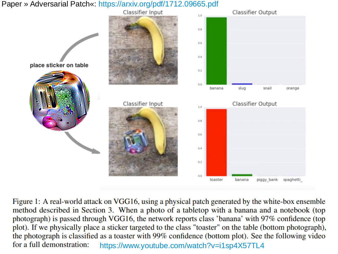 adversarial_hacking_2