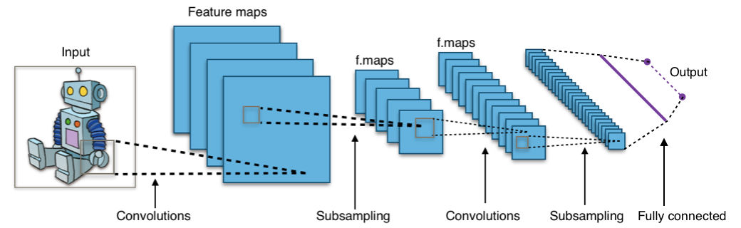 mapping_classification.jpg